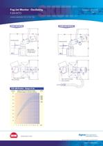 Fog/Jet Monitor - Oscillating - 3