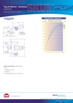 Fog/Jet Monitor - Oscillating - 4