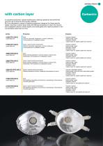 BLS CATALOG-13