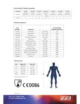 PPS Prochem EBACS - 2