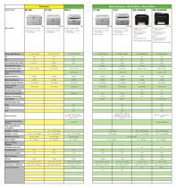 Epson-WorkForce-DS-30-3