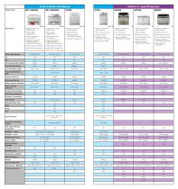 Epson-WorkForce-DS-30-5