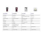 LabelWorks-5