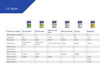 LabelWorks-8