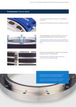 Bearing-free magnetic encoder systems MAG(A) - 7