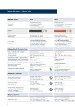 Cable protection systems - 6