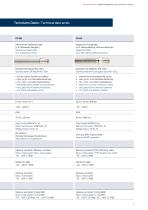 Cable protection systems - 7