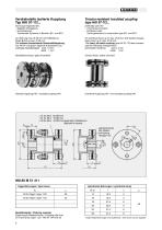 Couplings - 8