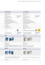 Electronic overspeed switches EGS® (HJ) 2 / 40 / 41 - 9