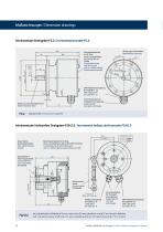 FG(HJ) 2 - 10