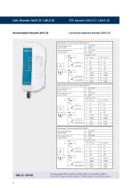 FOC transmitter LWL(S)-T / FOC decoder LWLS-D(i) - 10