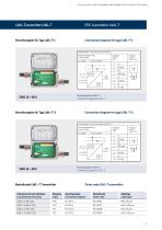 FOC transmitter LWL(S)-T / FOC decoder LWLS-D(i) - 5