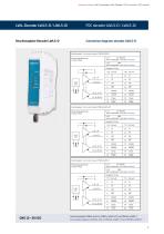 FOC transmitter LWL(S)-T / FOC decoder LWLS-D(i) - 9