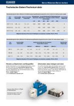 G ... / GN ... (DC motors)-7