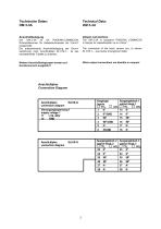 Output multipliers - 3