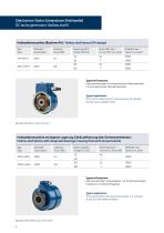 Tacho generators TDP-6