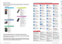 General Catalog-2