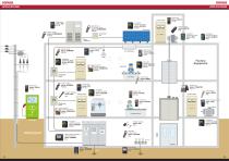 General Catalog-3