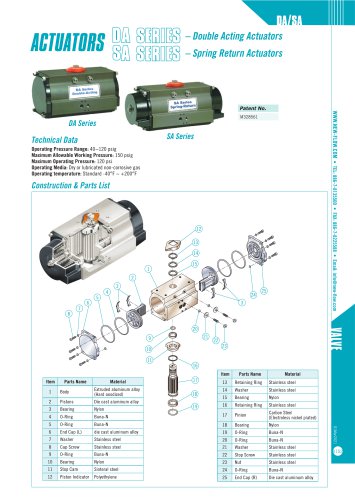 Actuators - DA/SA