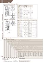 ECG Series-2