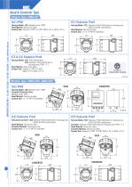Electromagnetic flow meter - NMG-6