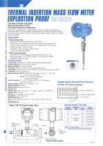 Explosion Proof Thermal Insertion Mass Flow Meter - TDF