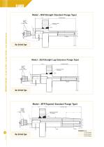 Flange thermowell BLF-2