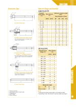 Liquid Dilation Thermometer - SH, SHQS Series-2