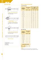 Liquid Dilation Thermometer-SME4_SAE4_SME6_SAE6-2