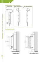 Liquid Level Indicator  R_T_B-4
