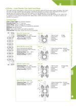 Liquid Level Indicator  R_T_B-9