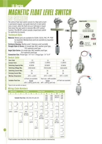 Magnetic float level switch ELS series