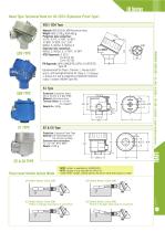 Magnetic Float Level Switch - LR Series-2
