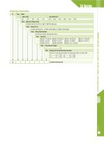 Magnetic float level switch LS series-10