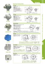Magnetic float level switch LS series-2