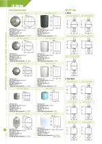 Magnetic float level switch LS series-3