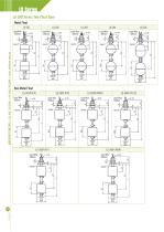 Magnetic float level switch LS series-5