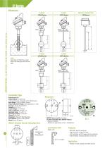MAGNETIC FLOAT LEVEL TRANSMITTER LT SERIES-2