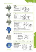 MAGNETIC FLOAT LEVEL TRANSMITTER LT SERIES-3