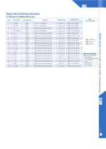 MBC-3