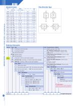 OF-100 Piston flow meter-3