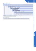 PF Series-6