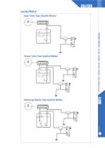 Purge Meter  CVA_CVD-2