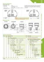 Radar Level Sensor RWL-2