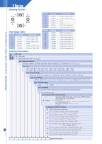 Sight Glass - F Series-2