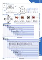 Sight Glass - NAW Series-2