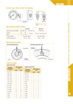 Special Type Thermometer - SRG/SHG-4