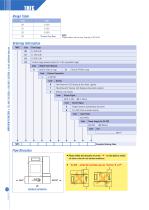 Thermal mass flow controller - TMFC-2