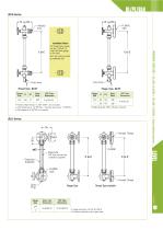 Tubular Type Level Gauge - BL-3