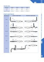 UFM-2